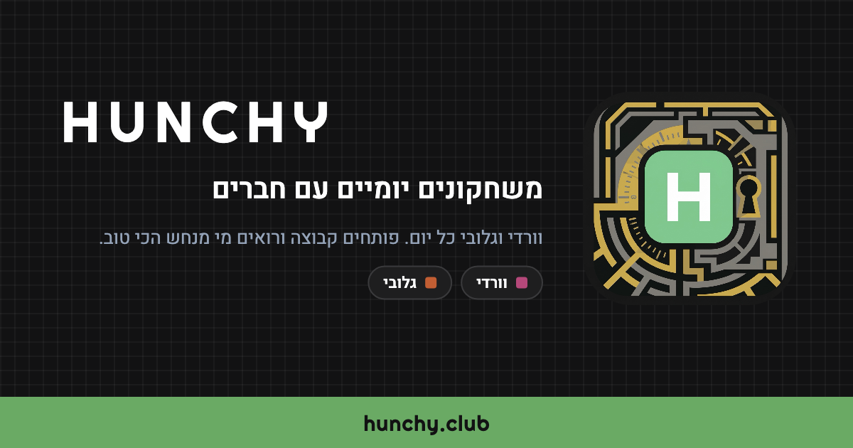 הכרטיס שקישור משותף מציג בצ'אטים